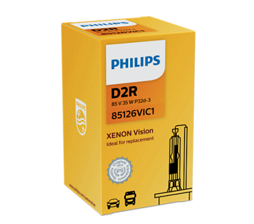 D2R Vision
