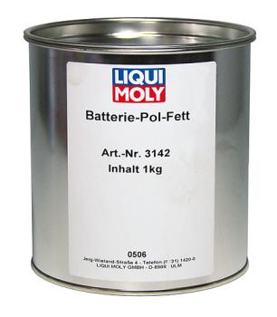 Batterie-Pol-Fett