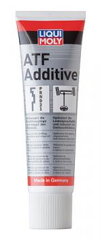 ATF Additive