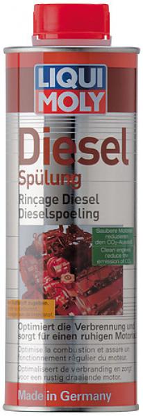Diesel-Spülung